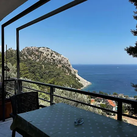 Welcome To The Paradise Of The Aegean Marmaris